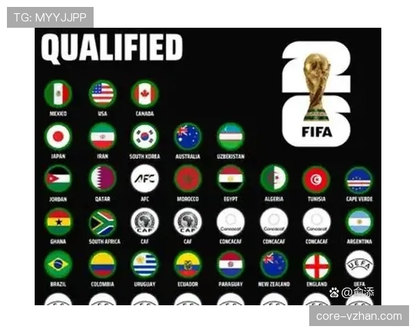 2026世界杯赛程最容易翻车球队